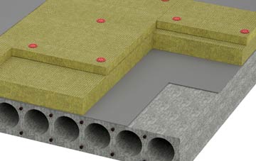 Pontdolgoch tapered roof insulation companies